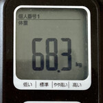 大鵬 - 無理しないでだとは思ったけど…(◞‸◟)