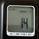 大鵬 - しゃ〜ないか(◞‸◟)