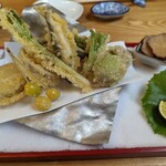 うなぎ亭 友栄 - 