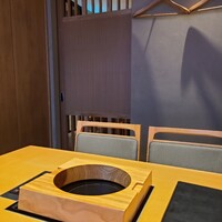 しゃぶしゃぶ 紺  東町本店 - 
