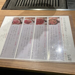 肉の天満屋 神楽亭 - 