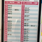 さんくるげ - 神俣駅の時刻表
      郡山駅から乗車して7:38に着き、9:26発の郡山行きで帰りました。