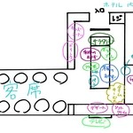 創作ダイニング ラ・ベランダ - やる気のない店内見取り図