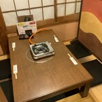 ちゃんこ茶屋 鷲羽山 - 