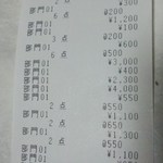 花いちもんめ - レシート(2013.06.08)　※4人で18,200円