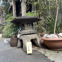 すし ふくづか - 