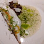 サンプリシテ - 平鱸