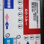 ラーメン二郎 - 店内の並び方