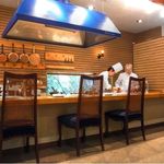 シュマンドール - 