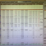 寿司処 美津本 - 