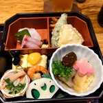 箸の音 - お見事！