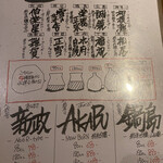 晴れのち晴れ - 