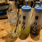 鶏豚焼肉 牛ホルモン酒場 森田商店 - チューハイのシロップは2種類選べます。