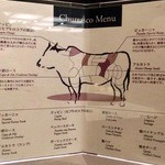 バルバッコア - 