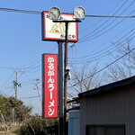 Gankoya - 