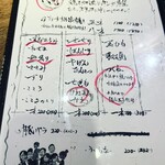 炭火やきとり愛之助 - 