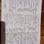 なんくる食堂 - メニュー