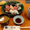 Toku Sushi - 