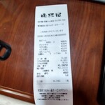 立呑み 晩杯屋 - 