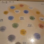 くずし割烹 小町 - 