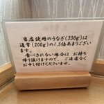 うなぎ亭 友栄 - 