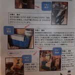 十割手打 そば処 百百百百 - 自家製粉の工程の案内