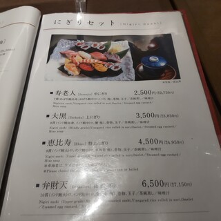 すし処 きみ - メニュー