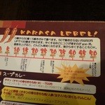 gopのアナグラ - 