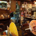 gopのアナグラ - 