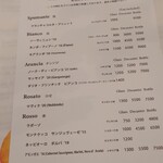 ピッツェリア イル スオーノ スコッレ 22 - 2023年1月のメニュー