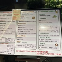 Focacceria la Brianza - 