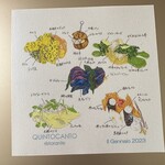 クイントカント - 