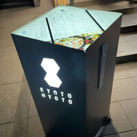 瓢斗 四条烏丸店 - 