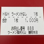 ラーメン もっけだの - 食券