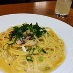 オリーブの丘 - 