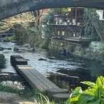 うなぎ いけだ - 初めて来たとき、水のきれいさに感動。今も感動ものです♬