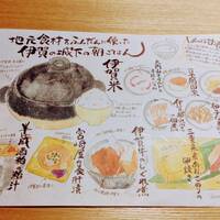 ルアン NIPPONIA HOTEL 伊賀上野 城下町 - 朝食のメニューのイラストは素晴らしい