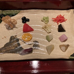 レストランRyu - 十寸オードブル（地物野菜料理）『それぞれの素材の味や風味が、しっかり主張されていて、大地の味を楽しませて頂きました❗️』