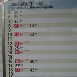 Nitsutoukou chiyatei para - 浜田駅時刻表