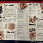 Trattoria chez Lapin - 