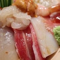 築地青空三代目 大名古屋ビルヂング店 - 