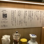 鴨そば さわ田 - 