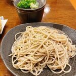 のらくろ - 