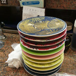 根室花まる - とりあえずこの日はこれだけ。2,708円也