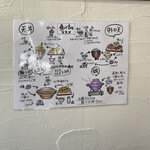 手打蕎麦のたぐと - 