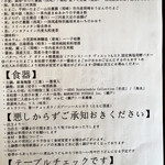 195445028 - 食材＆食器が書いてあります。
                      
                      