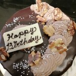 りすのケーキやさん - 