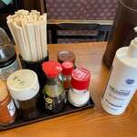 ごはん屋 たこ八食堂 - 