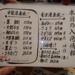 すし食いねぇ！ - 