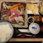 魚がし食堂 - 